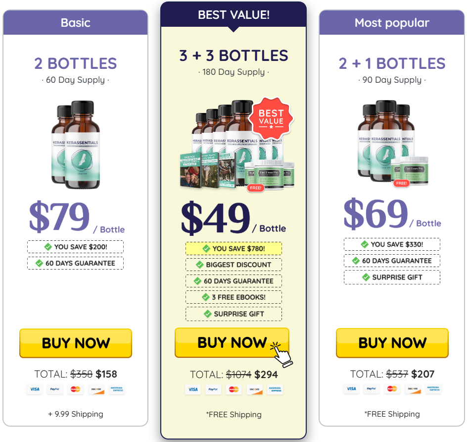 Kerassentials pricing options